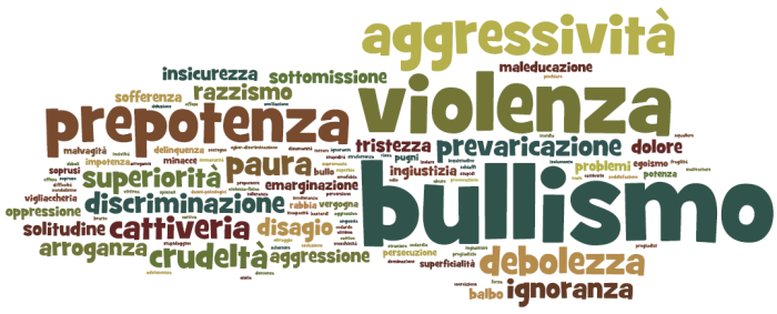 bullismo violenza